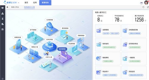 当黑灯工厂遇见区块链数字信用 国产软件如何以数字内容服务颠覆想象