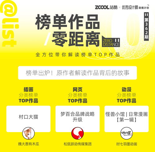 数字内容制作服务 创意产业的引擎与新商业机遇