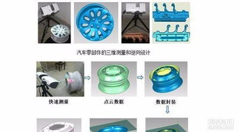 武汉工业级高精度三维扫描与3D打印服务 一体化数字化设计与制作解决方案