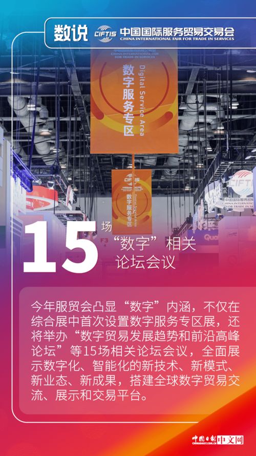 数说服贸会 数字开启未来，服务促进发展