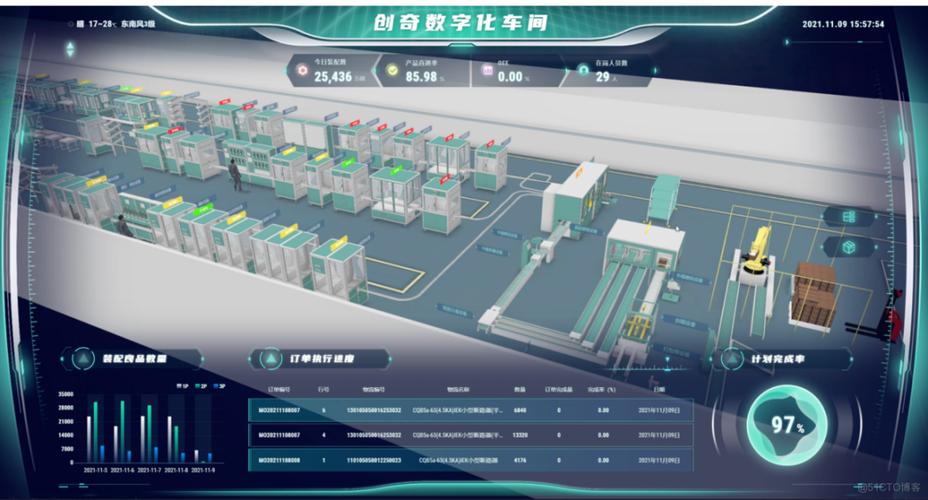 数字孪生工厂 重塑工业视觉的数字化未来